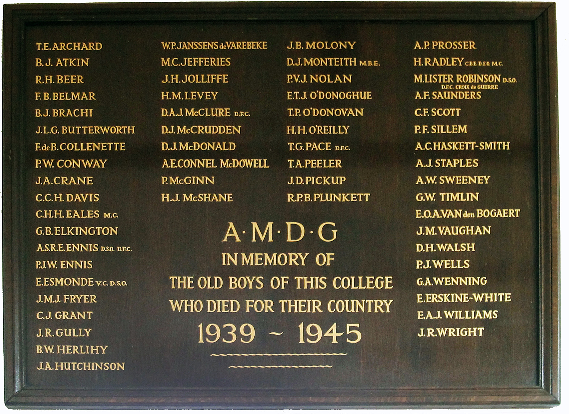 Wimbledon College Remembrance Page